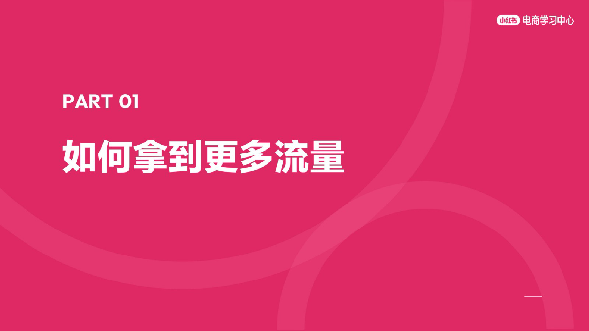 乘风助力商家增长联动多玩法操作指南
